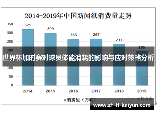 世界杯加时赛对球员体能消耗的影响与应对策略分析