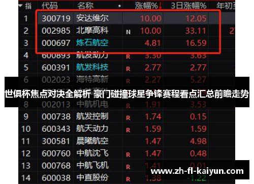 世俱杯焦点对决全解析 豪门碰撞球星争锋赛程看点汇总前瞻走势