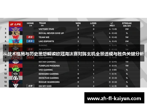 从战术格局与历史恩怨解读欧冠淘汰赛对阵玄机全景透视与胜负关键分析