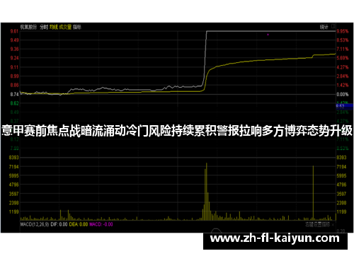 意甲赛前焦点战暗流涌动冷门风险持续累积警报拉响多方博弈态势升级