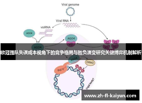 欧冠强队失误成本视角下的竞争格局与胜负演变研究关键博弈机制解析